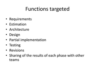 Functions targeted
• Requirements
• Estimation
• Architecture
• Design
• Partial implementation
• Testing
• Revisions
• Sharing of the results of each phase with other
teams
 