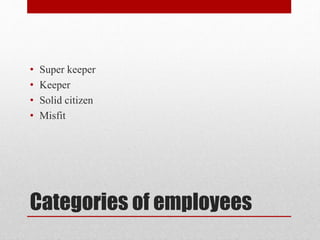 Categories of employees
• Super keeper
• Keeper
• Solid citizen
• Misfit
 