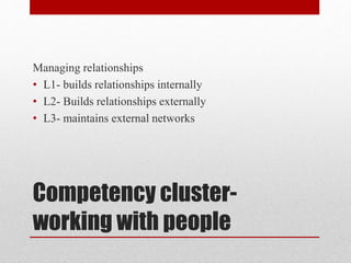 Competency cluster-
working with people
Managing relationships
• L1- builds relationships internally
• L2- Builds relationships externally
• L3- maintains external networks
 