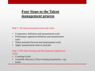 Four Steps to the Talent
management process
Step 1- Develop assessment tools and scales
• Competency definition and measurement scale
• Performance appraisal definition and measurement
scale
• Talent potential forecast and measurement scale
• Apply measurement scale to each job
Step 2- Develop Training and Development Application
Tools
• Coaching Guide
• Assemble directory of best training programmes , top
books
 