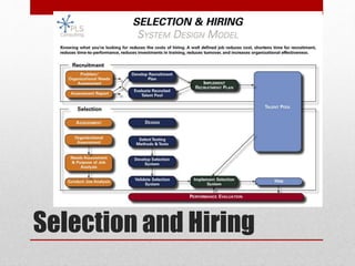Selection and Hiring
 