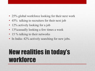 New realities in today’s
workforce
• 25% global workforce looking for their next work
• 45% talking to recruiters for their next job
• 12% actively looking for a job
• 13%casually looking a few times a week
• 15 % talking to their networks
• In India- 42% actively searching for new jobs.
 