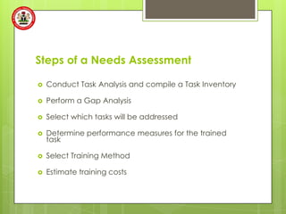 Steps of a Needs Assessment

   Conduct Task Analysis and compile a Task Inventory

   Perform a Gap Analysis

   Select which tasks will be addressed

   Determine performance measures for the trained
    task

   Select Training Method

   Estimate training costs
 