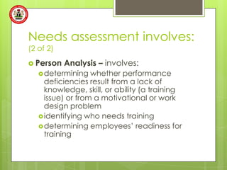 Needs assessment involves:
(2 of 2)
 Person   Analysis – involves:
    determining   whether performance
     deficiencies result from a lack of
     knowledge, skill, or ability (a training
     issue) or from a motivational or work
     design problem
    identifying who needs training
    determining employees‟ readiness for
     training
 