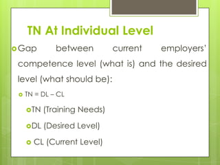 TN At Individual Level
 Gap         between         current   employers‟
 competence level (what is) and the desired
 level (what should be):
    TN = DL – CL

     TN   (Training Needs)

     DL   (Desired Level)

        CL (Current Level)
 