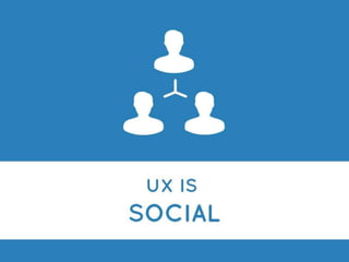 User Experience/User Interaction