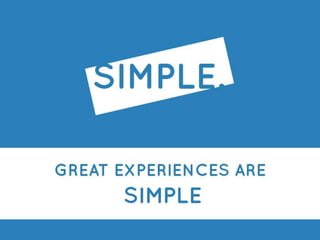 User Experience/User Interaction