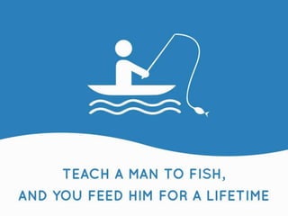 User Experience/User Interaction