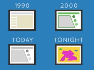 User Experience/User Interaction