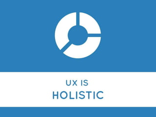 User Experience/User Interaction