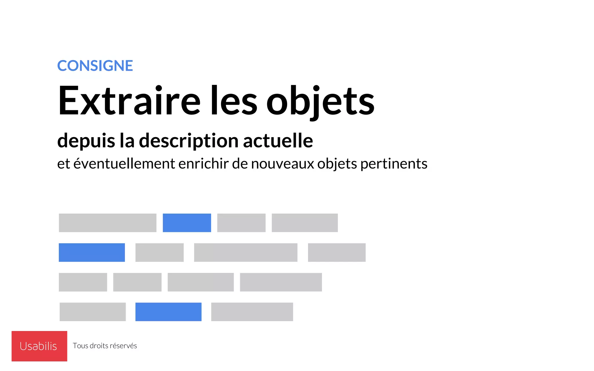 CONSIGNE
Extraire les objets
depuis la description actuelle
et éventuellement enrichir de nouveaux objets pertinents
Tous droits réservés
 