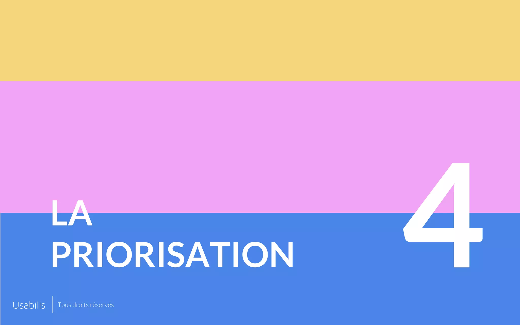 4LA
PRIORISATION
Tous droits réservés
 