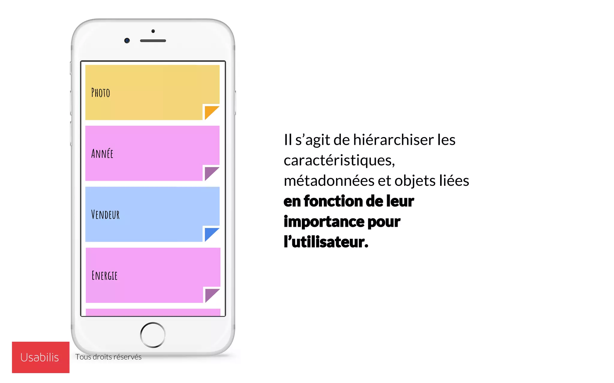 Photo
Année
Vendeur
Energie
Il s’agit de hiérarchiser les
caractéristiques,
métadonnées et objets liées
en fonction de leur
importance pour
l’utilisateur.
Tous droits réservés
 
