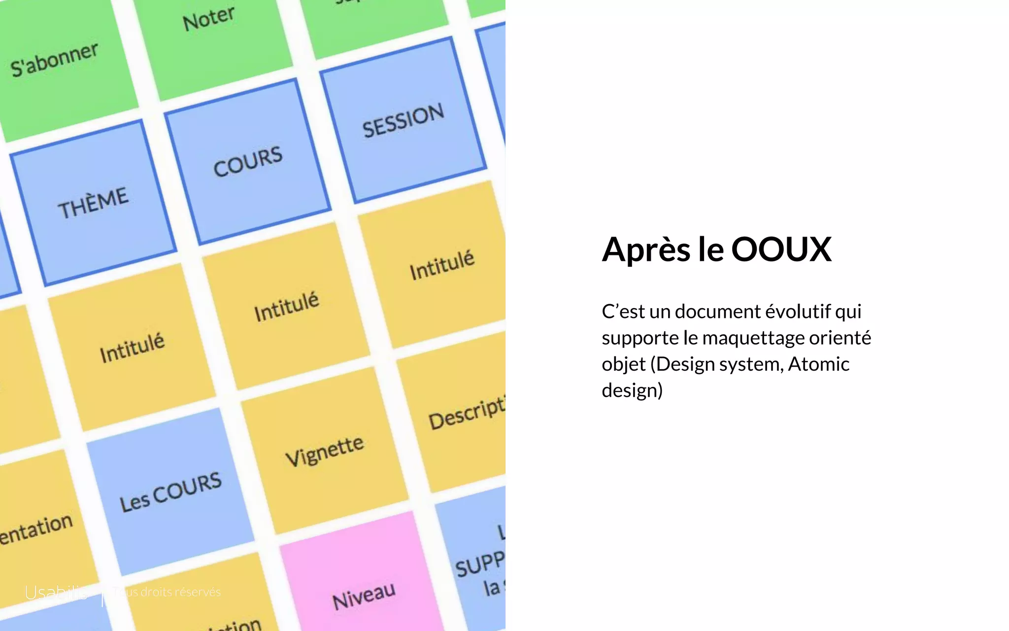 Placer ici
une image de cette taille
Placer ici
une image de cette taille
CONFIDENTIEL | © USABILIS | TOUS DROITS RÉSERVÉS
Après le OOUX
C’est un document évolutif qui
supporte le maquettage orienté
objet (Design system, Atomic
design)
Tous droits réservés
 