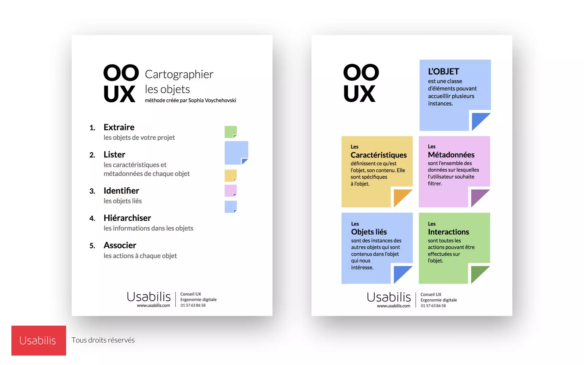 Tous droits réservés
 