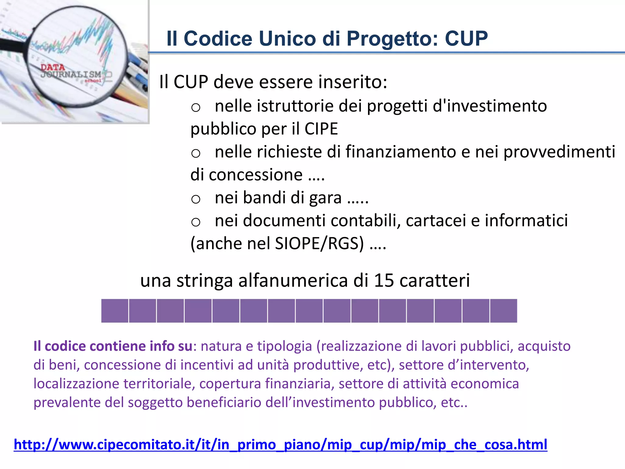 Titolo titolo titolo titolo
Il Codice Unico di Progetto: CUP
Il CUP deve essere inserito:
o nelle istruttorie dei progetti d'investimento
pubblico per il CIPE
o nelle richieste di finanziamento e nei provvedimenti
di concessione ….
o nei bandi di gara …..
o nei documenti contabili, cartacei e informatici
(anche nel SIOPE/RGS) ….
http://www.cipecomitato.it/it/in_primo_piano/mip_cup/mip/mip_che_cosa.html
una stringa alfanumerica di 15 caratteri
Il codice contiene info su: natura e tipologia (realizzazione di lavori pubblici, acquisto
di beni, concessione di incentivi ad unità produttive, etc), settore d’intervento,
localizzazione territoriale, copertura finanziaria, settore di attività economica
prevalente del soggetto beneficiario dell’investimento pubblico, etc..
 