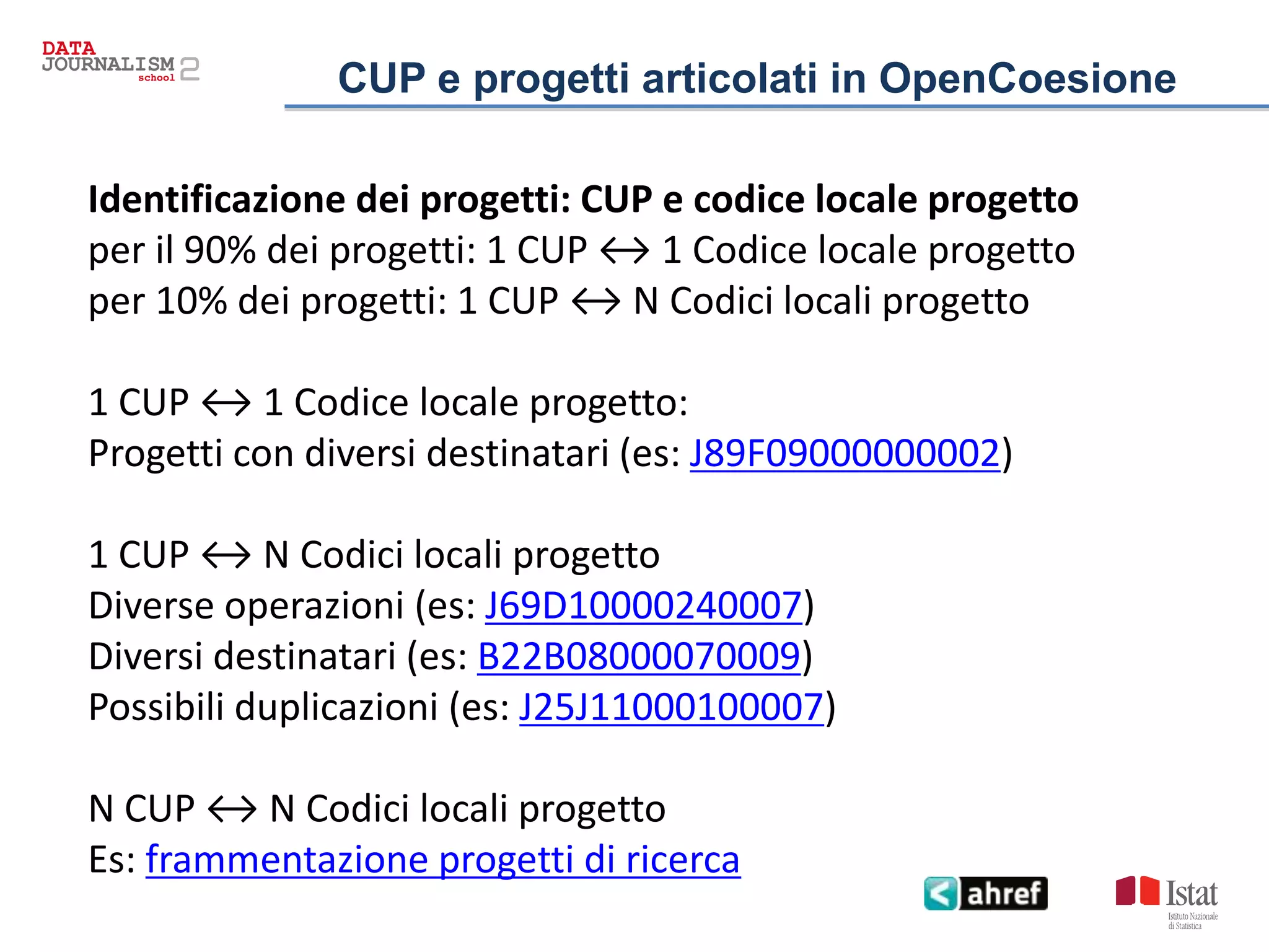 Titolo titolo titolo titolo
CUP e progetti articolati in OpenCoesione
Identificazione dei progetti: CUP e codice locale progetto
per il 90% dei progetti: 1 CUP ↔ 1 Codice locale progetto
per 10% dei progetti: 1 CUP ↔ N Codici locali progetto
1 CUP ↔ 1 Codice locale progetto:
Progetti con diversi destinatari (es: J89F09000000002)
1 CUP ↔ N Codici locali progetto
Diverse operazioni (es: J69D10000240007)
Diversi destinatari (es: B22B08000070009)
Possibili duplicazioni (es: J25J11000100007)
N CUP ↔ N Codici locali progetto
Es: frammentazione progetti di ricerca
 