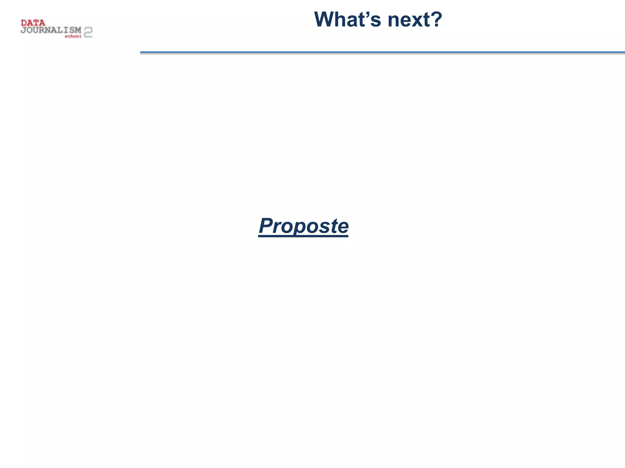 Titolo titolo titolo titolo What’s next?
Proposte
 