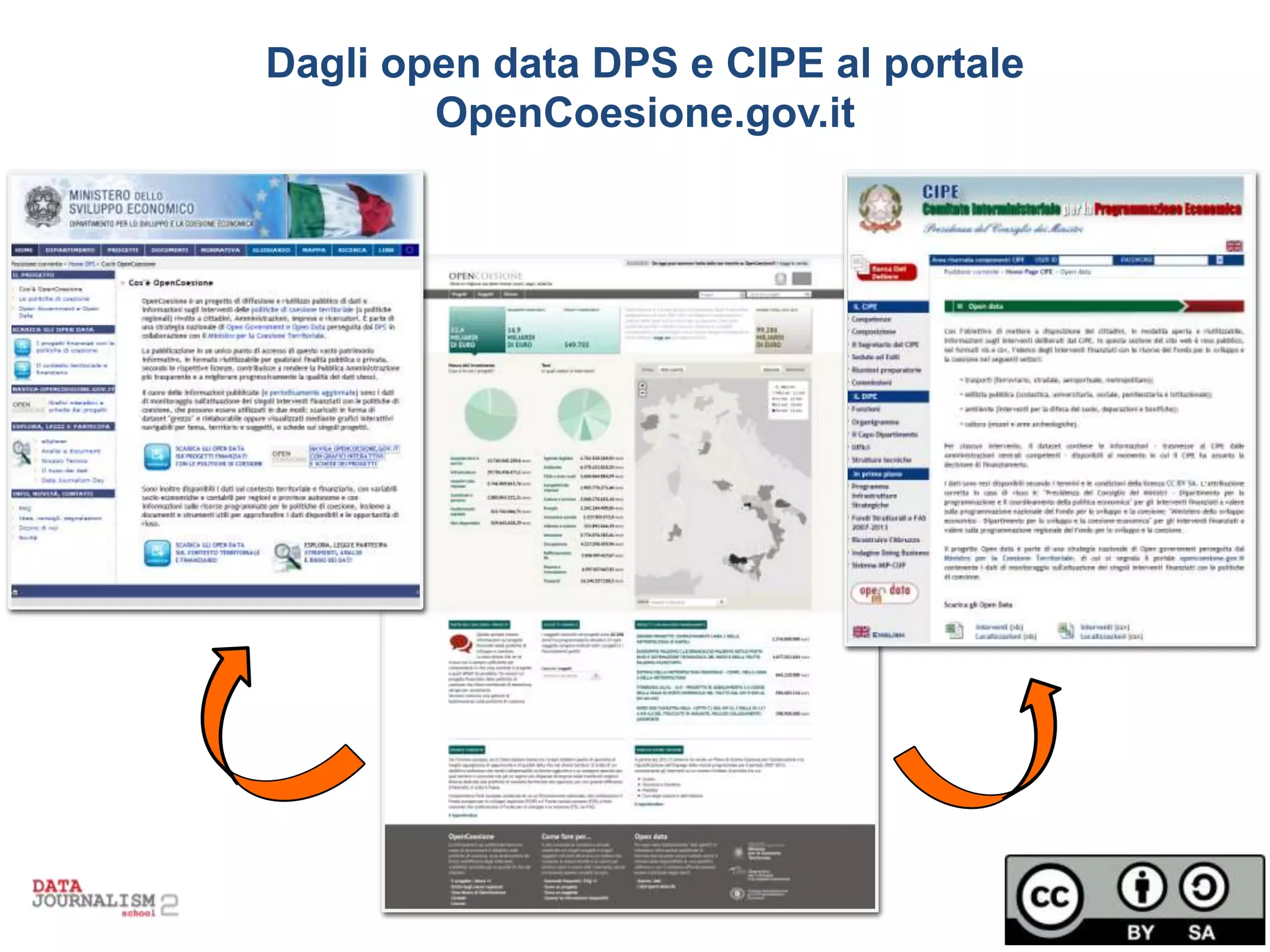 Dagli open data DPS e CIPE al portale
OpenCoesione.gov.it
 