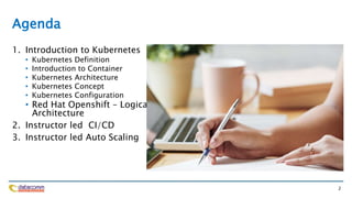 Openshift Workshop | PPTX