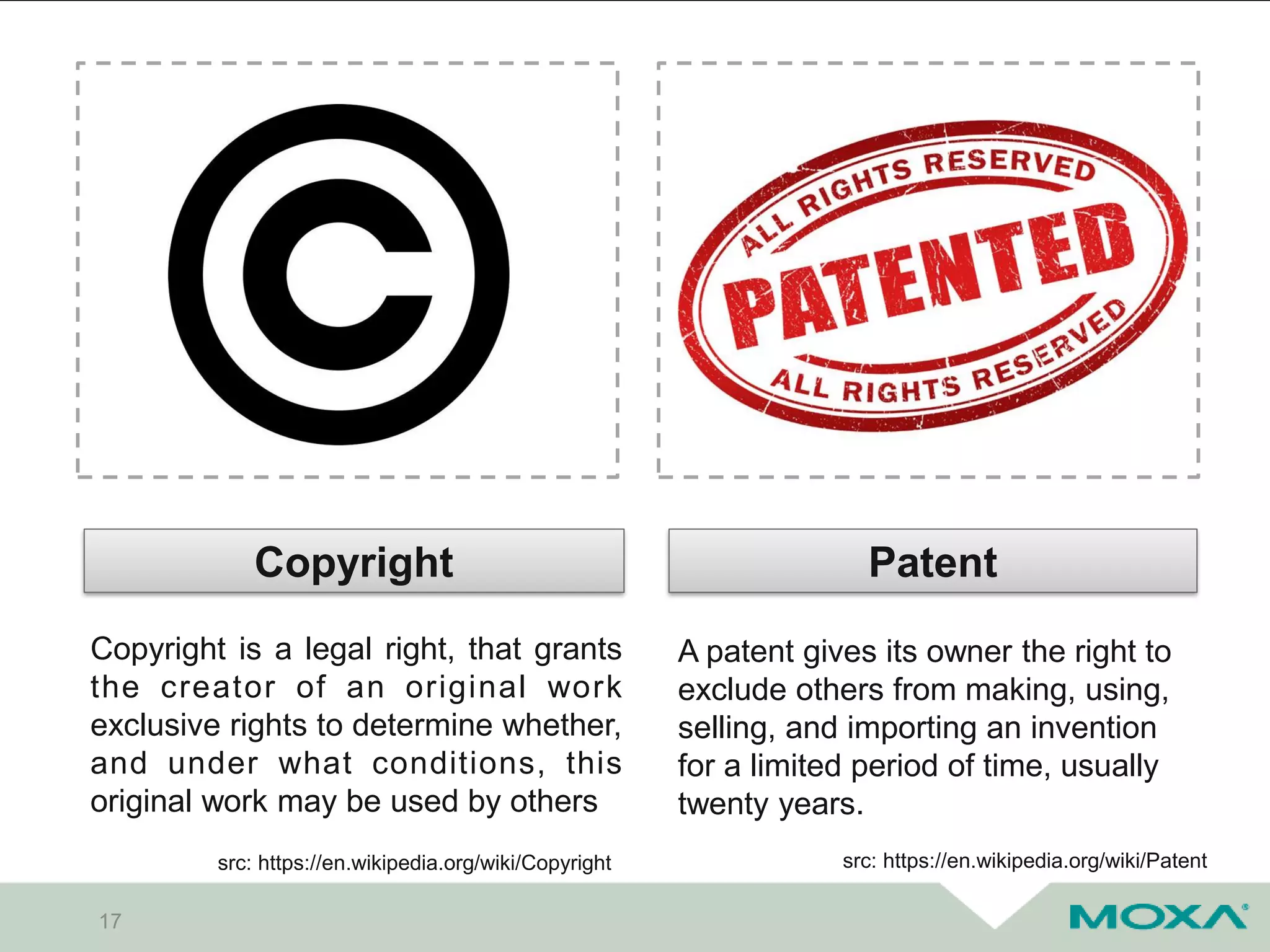 17
Copyright Patent
A patent gives its owner the right to
exclude others from making, using,
selling, and importing an invention
for a limited period of time, usually
twenty years.
src: https://en.wikipedia.org/wiki/Patent
Copyright is a legal right, that grants
the creator of an original work
exclusive rights to determine whether,
and under what conditions, this
original work may be used by others
src: https://en.wikipedia.org/wiki/Copyright
 