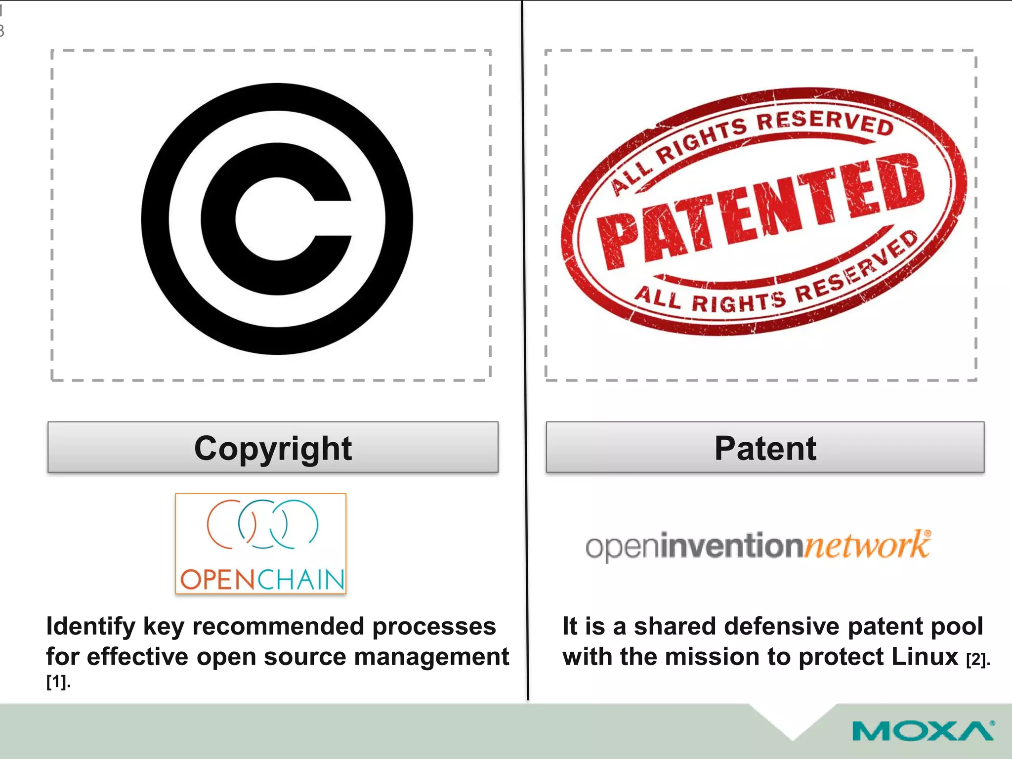 1
8
Copyright Patent
Identify key recommended processes
for effective open source management
[1].
It is a shared defensive patent pool
with the mission to protect Linux [2].
 