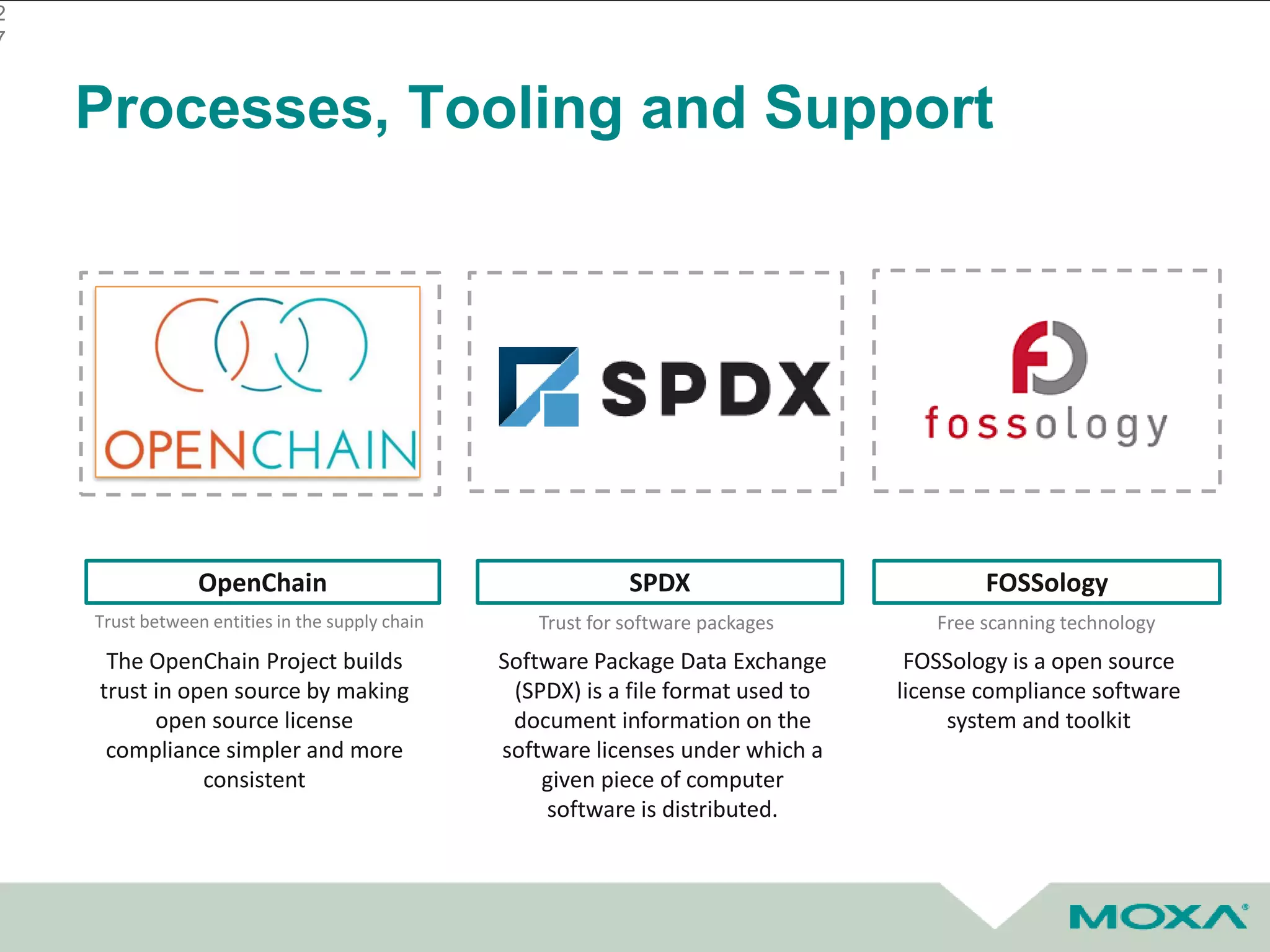 Processes, Tooling and Support
2
7
OpenChain
Trust between entities in the supply chain
The OpenChain Project builds
trust in open source by making
open source license
compliance simpler and more
consistent
SPDX
Trust for software packages
Software Package Data Exchange
(SPDX) is a file format used to
document information on the
software licenses under which a
given piece of computer
software is distributed.
FOSSology
Free scanning technology
FOSSology is a open source
license compliance software
system and toolkit
 