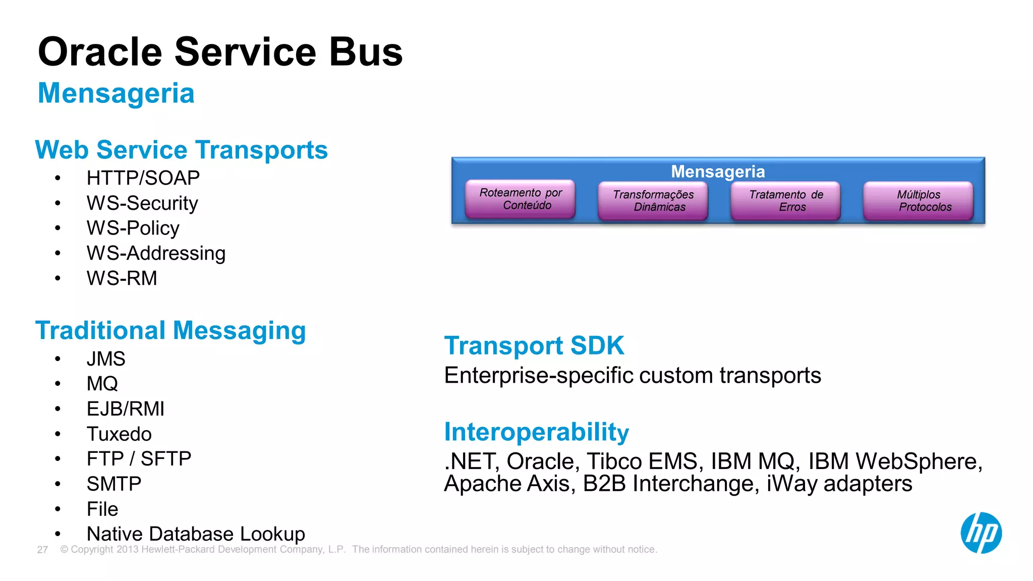 © Copyright 2013 Hewlett-Packard Development Company, L.P. The information contained herein is subject to change without notice.27
Web Service Transports
• HTTP/SOAP
• WS-Security
• WS-Policy
• WS-Addressing
• WS-RM
Traditional Messaging
• JMS
• MQ
• EJB/RMI
• Tuxedo
• FTP / SFTP
• SMTP
• File
• Native Database Lookup
Transport SDK
Enterprise-specific custom transports
Interoperability
.NET, Oracle, Tibco EMS, IBM MQ, IBM WebSphere,
Apache Axis, B2B Interchange, iWay adapters
Oracle Service Bus
Mensageria
Mensageria
Roteamento por
Conteúdo
Tratamento de
Erros
Múltiplos
Protocolos
Transformações
Dinâmicas
 