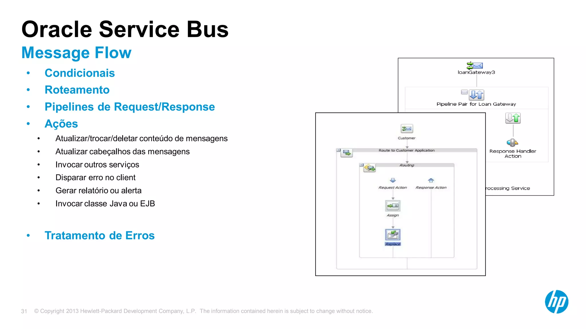 © Copyright 2013 Hewlett-Packard Development Company, L.P. The information contained herein is subject to change without notice.31
Oracle Service Bus
Message Flow
• Condicionais
• Roteamento
• Pipelines de Request/Response
• Ações
• Atualizar/trocar/deletar conteúdo de mensagens
• Atualizar cabeçalhos das mensagens
• Invocar outros serviços
• Disparar erro no client
• Gerar relatório ou alerta
• Invocar classe Java ou EJB
• Tratamento de Erros
 