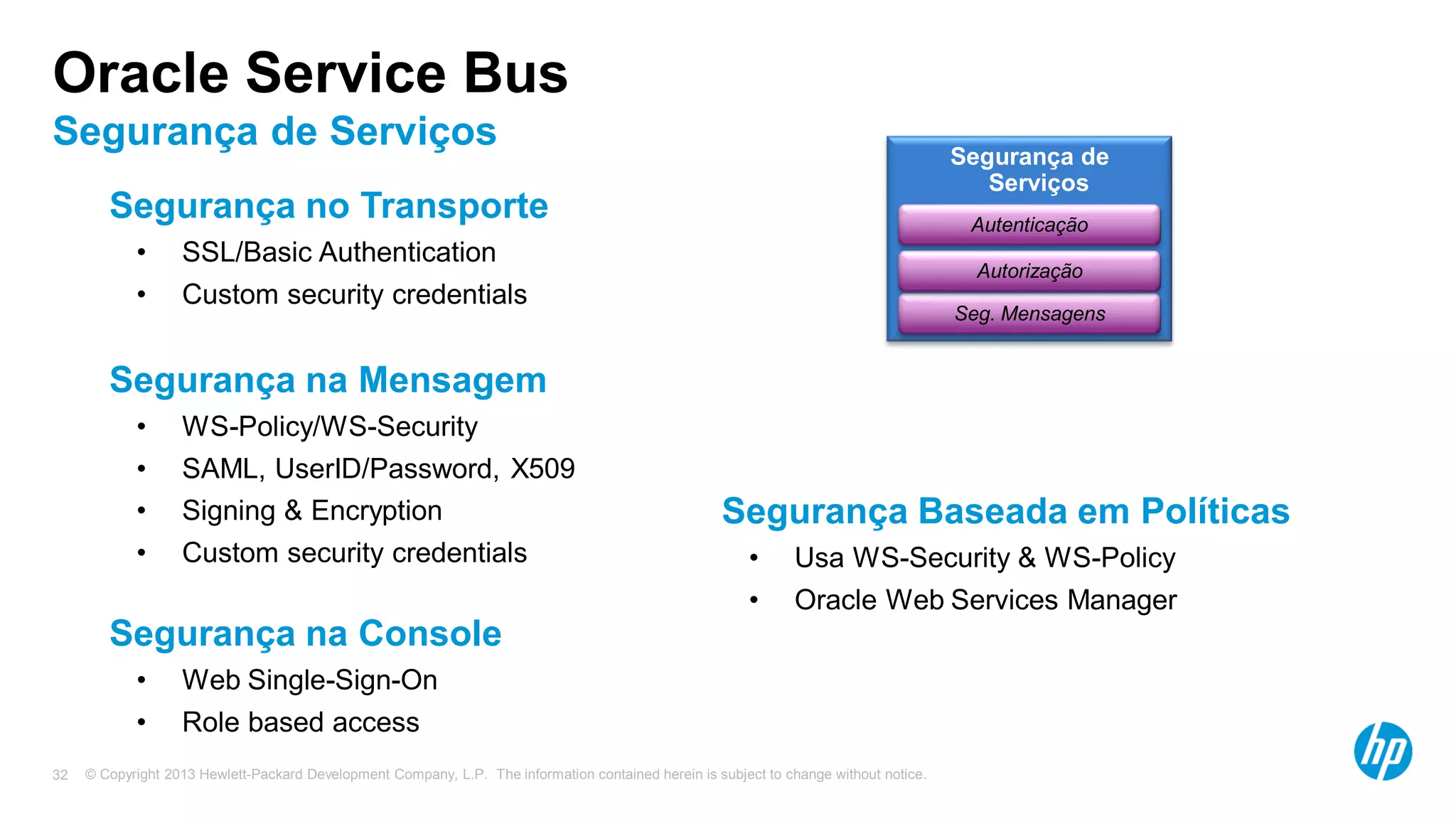 © Copyright 2013 Hewlett-Packard Development Company, L.P. The information contained herein is subject to change without notice.32
Oracle Service Bus
Segurança de Serviços
Segurança no Transporte
• SSL/Basic Authentication
• Custom security credentials
Segurança na Mensagem
• WS-Policy/WS-Security
• SAML, UserID/Password, X509
• Signing & Encryption
• Custom security credentials
Segurança na Console
• Web Single-Sign-On
• Role based access
Segurança Baseada em Políticas
• Usa WS-Security & WS-Policy
• Oracle Web Services Manager
Segurança de
Serviços
Seg. Mensagens
Autorização
Autenticação
 