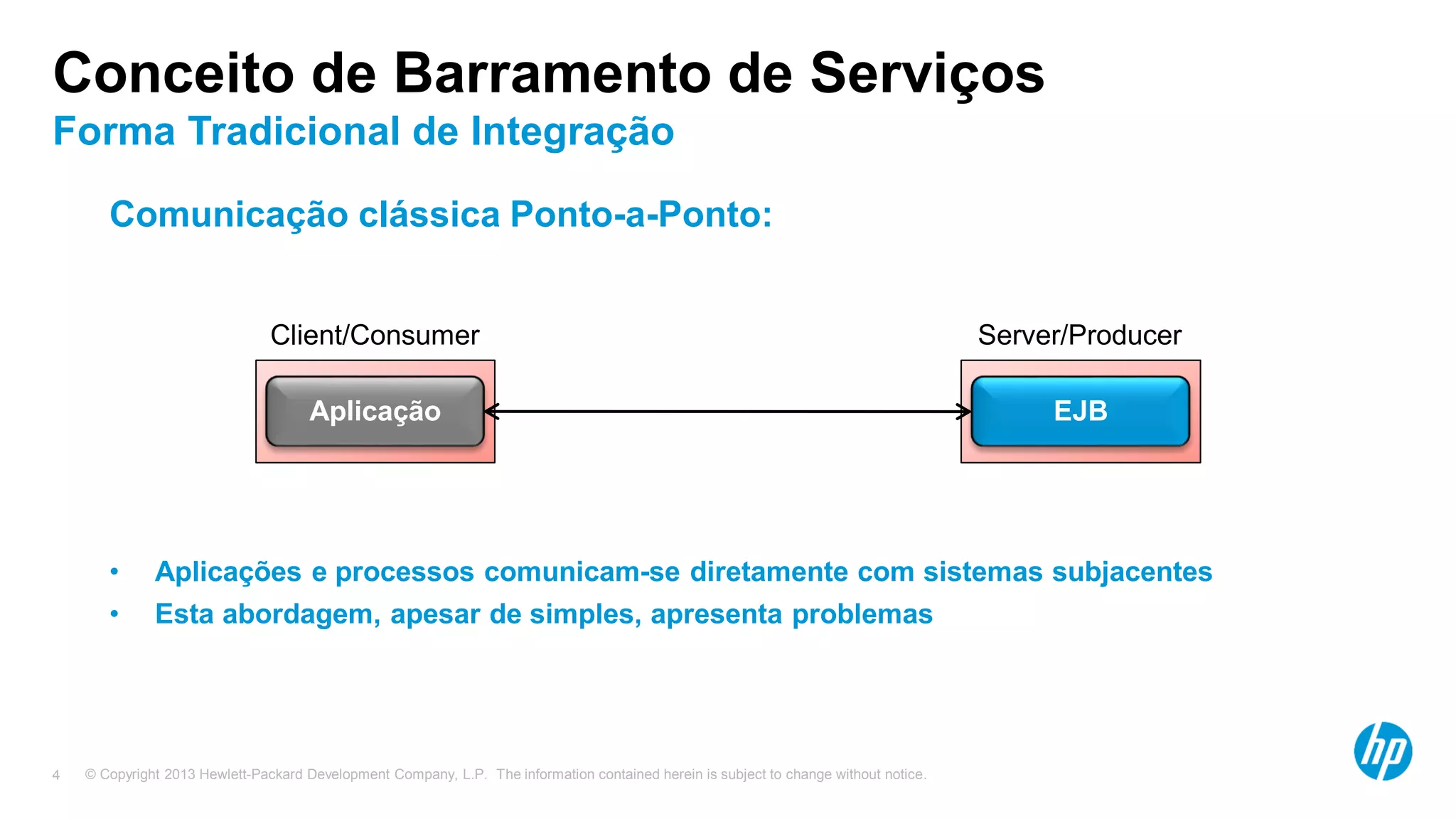 © Copyright 2013 Hewlett-Packard Development Company, L.P. The information contained herein is subject to change without notice.4
Conceito de Barramento de Serviços
Forma Tradicional de Integração
Comunicação clássica Ponto-a-Ponto:
• Aplicações e processos comunicam-se diretamente com sistemas subjacentes
• Esta abordagem, apesar de simples, apresenta problemas
Aplicação EJB
Client/Consumer Server/Producer
 