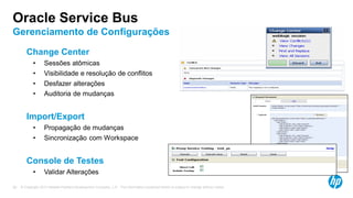 © Copyright 2013 Hewlett-Packard Development Company, L.P. The information contained herein is subject to change without notice.39
Change Center
• Sessões atômicas
• Visibilidade e resolução de conflitos
• Desfazer alterações
• Auditoria de mudanças
Import/Export
• Propagação de mudanças
• Sincronização com Workspace
Console de Testes
• Validar Alterações
Oracle Service Bus
Gerenciamento de Configurações
 