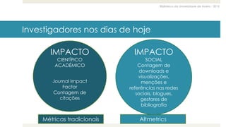 Biblioteca da Universidade de Aveiro - 2015
Investigadores nos dias de hoje
IMPACTO
CIENTÍFICO
ACADÉMICO
Journal Impact
Factor
Contagem de
citações
IMPACTO
SOCIAL
Contagem de
downloads e
visualizações,
menções e
referências nas redes
sociais, blogues,
gestores de
bibliografia
Métricas tradicionais Altmetrics
 