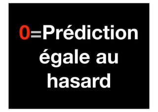 0=Prédiction
  égale au
   hasard
 