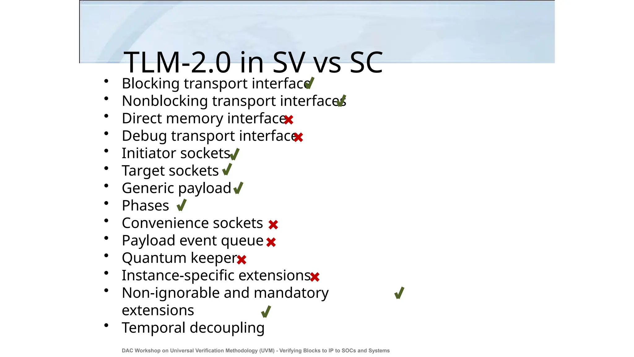 TLM-2.0 in SV vs SC
• Blocking transport interface
• Nonblocking transport interfaces
• Direct memory interface
• Debug transport interface
• Initiator sockets
• Target sockets
• Generic payload
• Phases
• Convenience sockets
• Payload event queue
• Quantum keeper
• Instance-specific extensions
• Non-ignorable and mandatory
extensions
• Temporal decoupling
DAC Workshop on Universal Verification Methodology (UVM) - Verifying Blocks to IP to SOCs and Systems
7
 