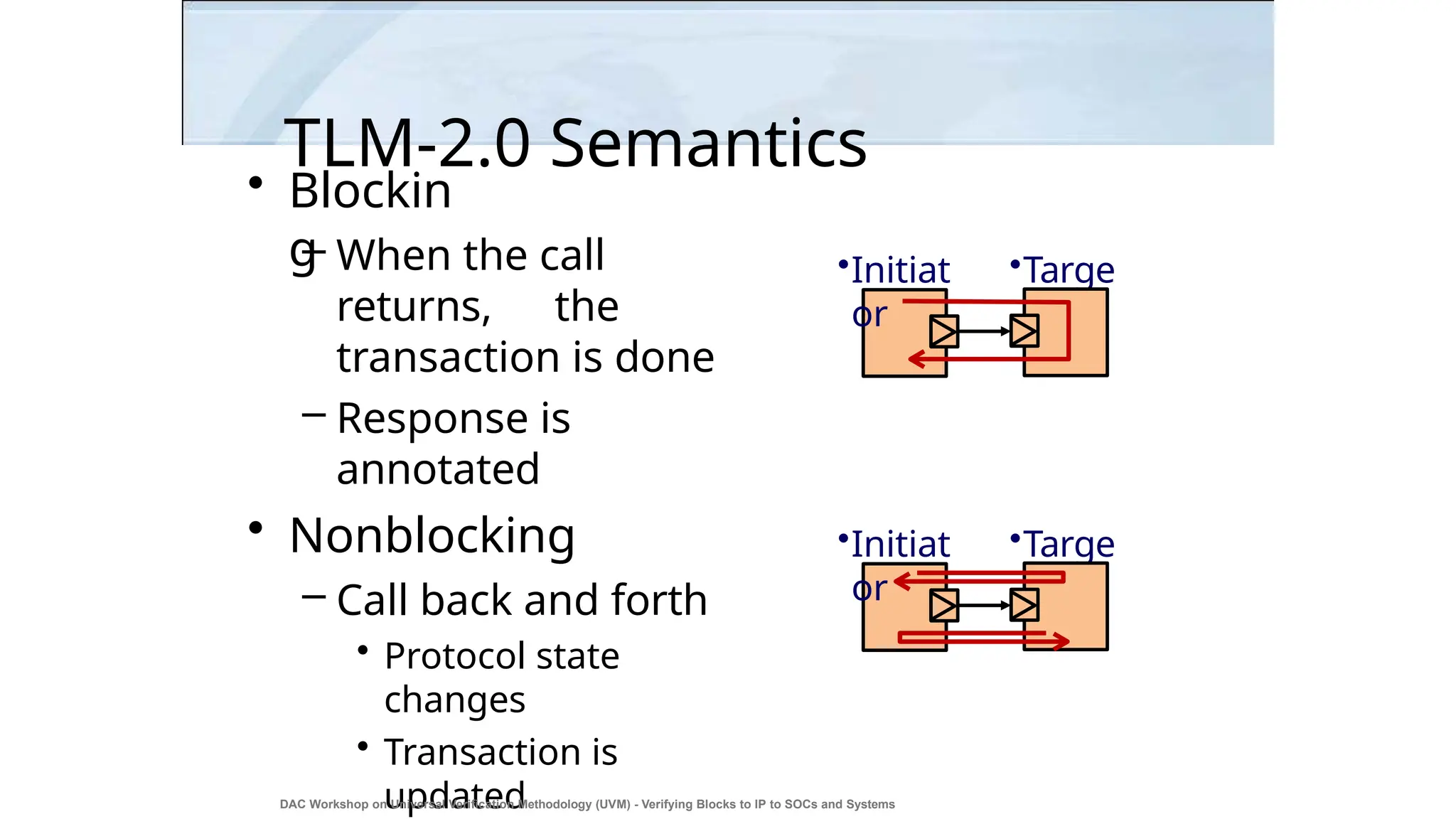 TLM-2.0 Semantics
• Blockin
g
– When the call
returns, the
transaction is done
– Response is
annotated
• Nonblocking
– Call back and forth
• Protocol state
changes
• Transaction is
updated
•Initiat
or
•Targe
t
•Initiat
or
•Targe
t
DAC Workshop on Universal Verification Methodology (UVM) - Verifying Blocks to IP to SOCs and Systems
8
 