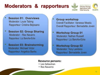 10
Moderators & rapporteurs
• Session 01: Overviews
Moderator: Louie Tabing
Rapporteur: Cristina Bejosano
• Session 02: Group Sharing
Moderator: : Rex Navarro
Rapporteur: Liz Baroña-Edra
• Session 03: Brainstorming
Moderator: Michael Victor
Rapporteur: Angelica Barlis
• Group workshop
Overall Facilitator: Vanessa Meadu
Overall Rapporteur: Bernadette Joven
• Workshop Group 01
Moderator: Nathan Russell
Rapporteur: Liz Baroña-Edra
• Workshop Group 02
Moderator: Tony Lambino
Rapporteur: Bernadette Joven
Resource persons:
• Leo Sebastian
• Rex Navarro
 