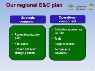 8
Our regional E&C plan
• Regional context for
E&C
• Next users
• Desired behavior
change & action
• Collective approaches
for E&C
• Tools
• Responsibilities
• Performance
measures
Strategic
component
Operational
component
 