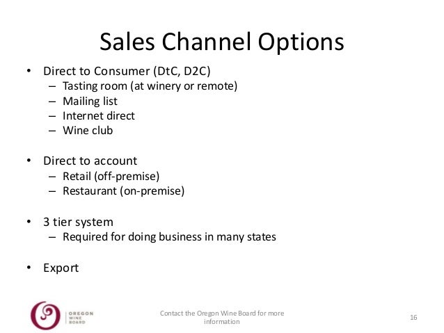 owb workshop oregon wine cost and profit calculator