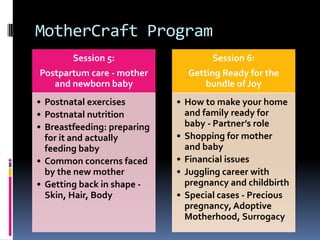 MotherCraft Program
Session 5:
Postpartum care - mother
and newborn baby
• Postnatal exercises
• Postnatal nutrition
• Breastfeeding: preparing
for it and actually
feeding baby
• Common concerns faced
by the new mother
• Getting back in shape -
Skin, Hair, Body
Session 6:
Getting Ready for the
bundle of Joy
• How to make your home
and family ready for
baby - Partner’s role
• Shopping for mother
and baby
• Financial issues
• Juggling career with
pregnancy and childbirth
• Special cases - Precious
pregnancy, Adoptive
Motherhood, Surrogacy
 