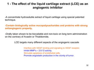 32
1 - The effect of the liquid cartilage extract (LCE) as an
angiogenic inhibitor
-A concentrate hydrosoluble extract of liquid cartilage using special patented
technique.
-Contain biologically active mucopolysacharides and proteins with strong
antiangiogenic property.
-Orally taken shown to be biovailable and non-toxic on long term administration
on the contrary of Avastin or Thialidomide.
LCE targets many different aspects of the angiogenic cascade
Interfere with VEGF binding and signaling to VEGF receptor.
Inhibit MMP’s – 2.9.12 activity.
Stimulate apoptosis of endothelial cells.
Promote angiostatin production in the vicinity of tumor.
 