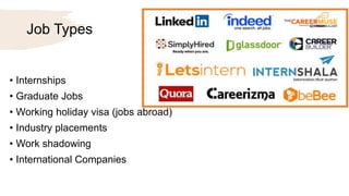 Job Types
• Internships
• Graduate Jobs
• Working holiday visa (jobs abroad)
• Industry placements
• Work shadowing
• International Companies
 