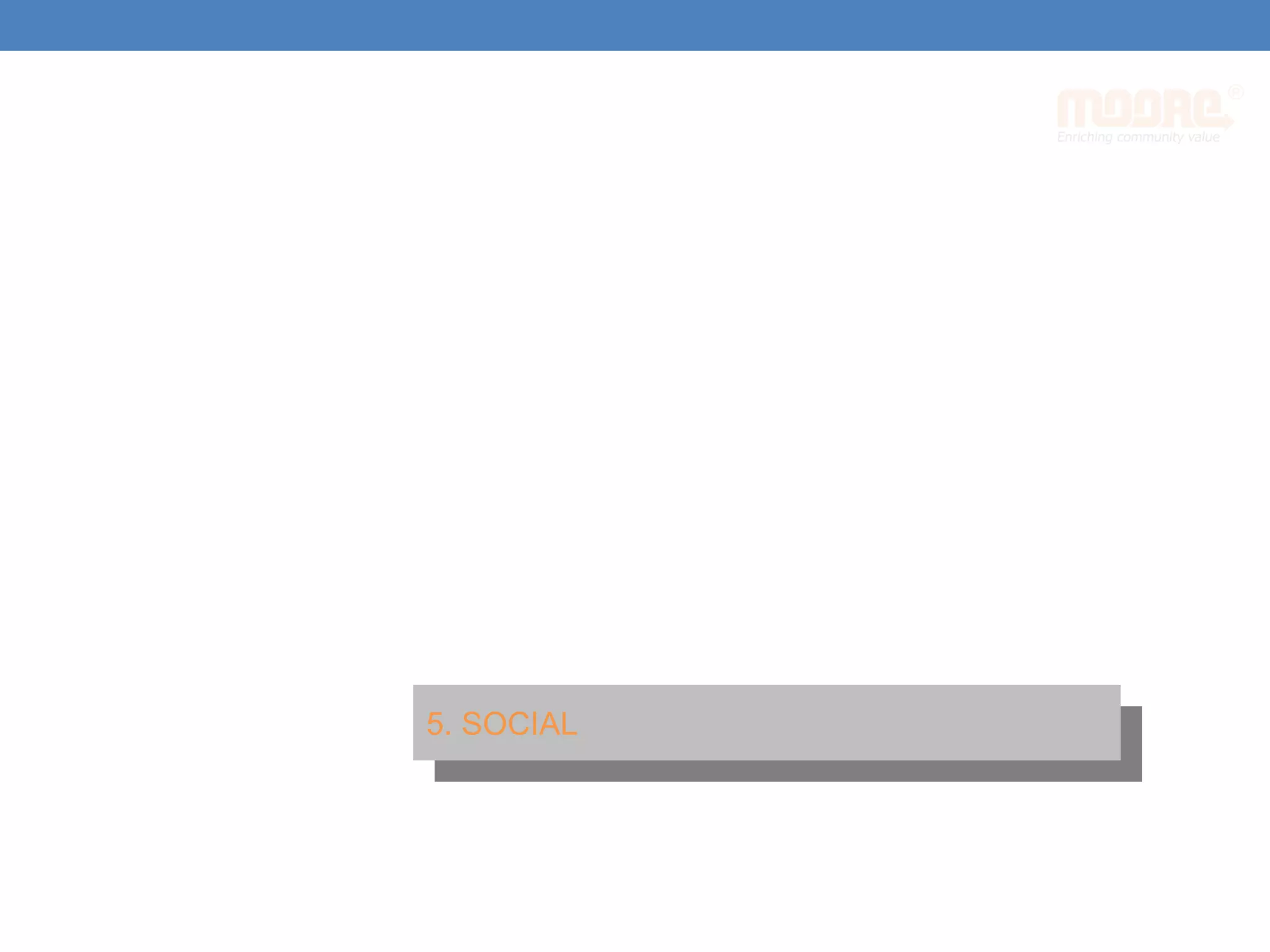 1. MARKET LANDSCAPE
5. SOCIAL
 