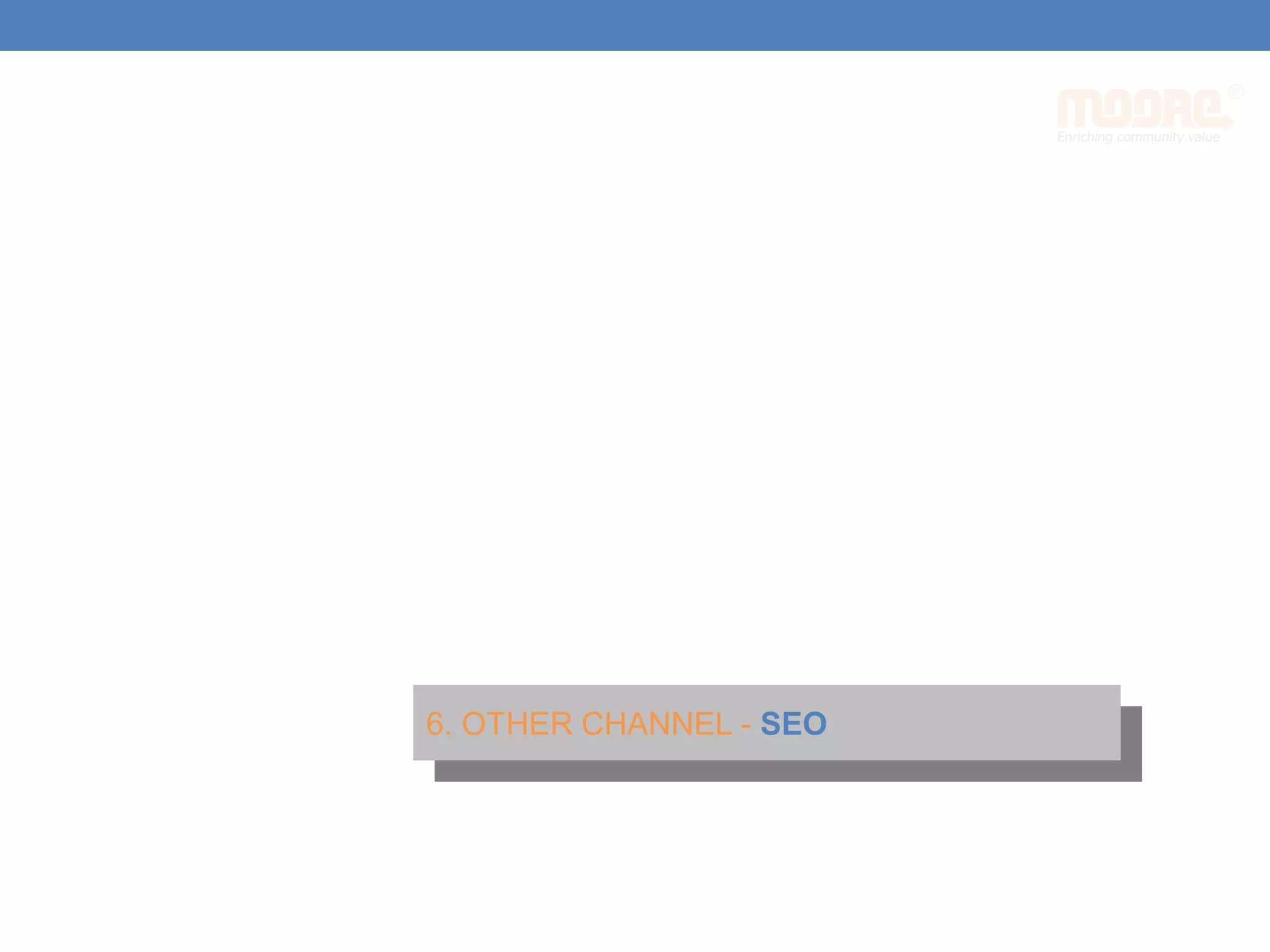 1. MARKET LANDSCAPE
6. OTHER CHANNEL - SEO
 
