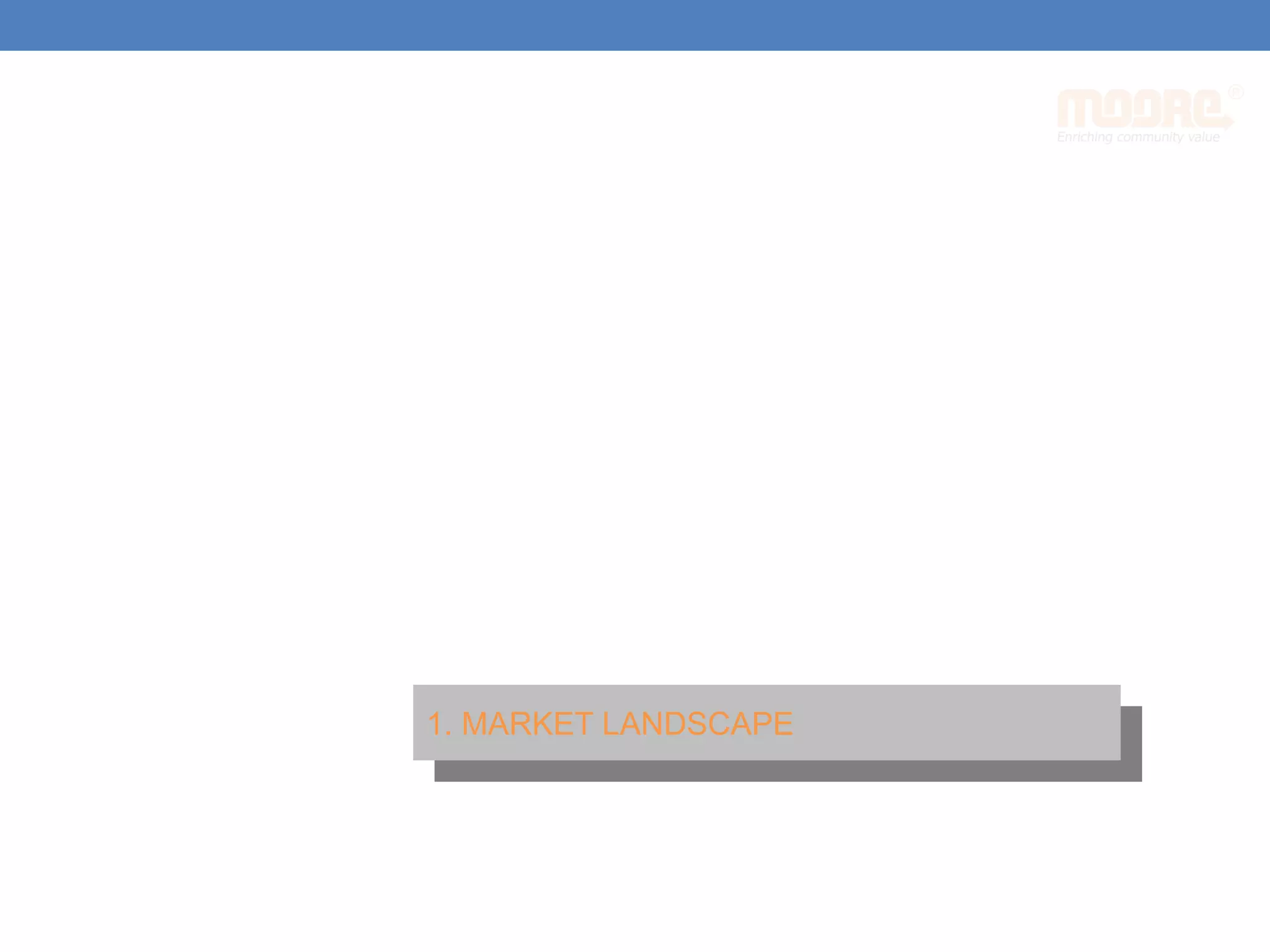 1. MARKET LANDSCAPE
1. MARKET LANDSCAPE
 