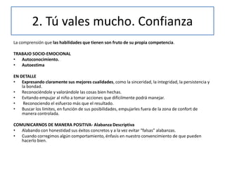 2. Tú vales mucho. Confianza
La comprensión que las habilidades que tienen son fruto de su propia competencia.
TRABAJO SOCIO-EMOCIONAL
• Autoconocimiento.
• Autoestima
EN DETALLE
• Expresando claramente sus mejores cualidades, como la sinceridad, la integridad, la persistencia y
la bondad.
• Reconociéndole y valorándole las cosas bien hechas.
• Evitando empujar al niño a tomar acciones que difícilmente podrá manejar.
• Reconociendo el esfuerzo más que el resultado.
• Buscar los límites, en función de sus posibilidades, empujarles fuera de la zona de confort de
manera controlada.
COMUNICARNOS DE MANERA POSITIVA- Alabanza Descriptiva
• Alabando con honestidad sus éxitos concretos y a la vez evitar “falsas” alabanzas.
• Cuando corregimos algún comportamiento, énfasis en nuestro convencimiento de que pueden
hacerlo bien.
 