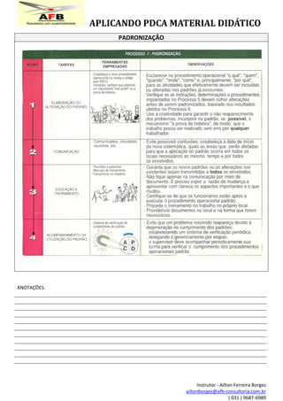 APLICANDO PDCA MATERIAL DIDÁTICO
Instrutor - Ailton Ferreira Borges
ailtonborges@afb-consultoria.com.br
( 031 ) 9687-6989
PADRONIZAÇÃO
ANOTAÇÕES:
 