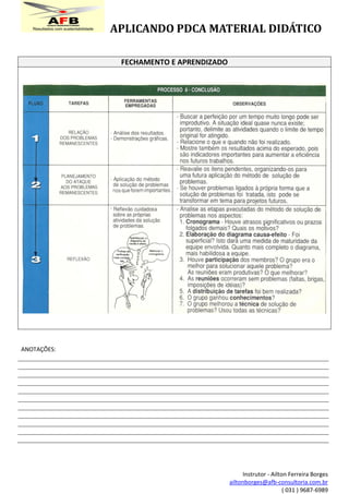 APLICANDO PDCA MATERIAL DIDÁTICO
Instrutor - Ailton Ferreira Borges
ailtonborges@afb-consultoria.com.br
( 031 ) 9687-6989
FECHAMENTO E APRENDIZADO
ANOTAÇÕES:
 