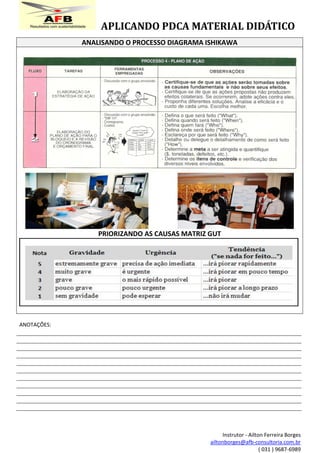 APLICANDO PDCA MATERIAL DIDÁTICO
Instrutor - Ailton Ferreira Borges
ailtonborges@afb-consultoria.com.br
( 031 ) 9687-6989
ANALISANDO O PROCESSO DIAGRAMA ISHIKAWA
PRIORIZANDO AS CAUSAS MATRIZ GUT
ANOTAÇÕES:
 