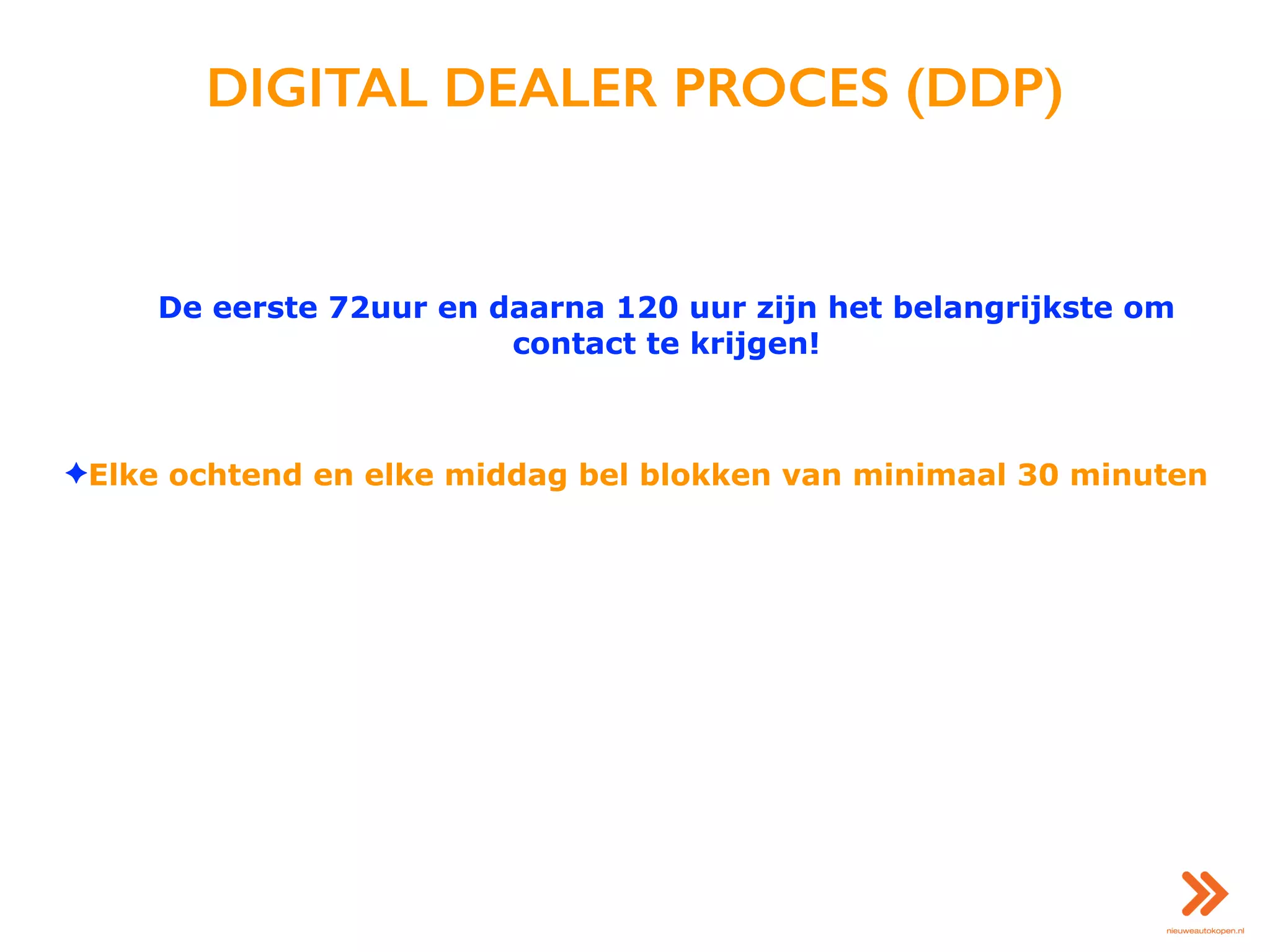 DIGITAL DEALER PROCES (DDP)
De eerste 72uur en daarna 120 uur zijn het belangrijkste om
contact te krijgen!
✦Elke ochtend en elke middag bel blokken van minimaal 30 minuten
 